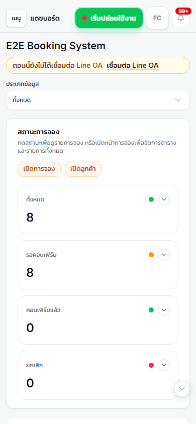 มุมมองมือถือของภาพรวม dashboard ของ iLineme
